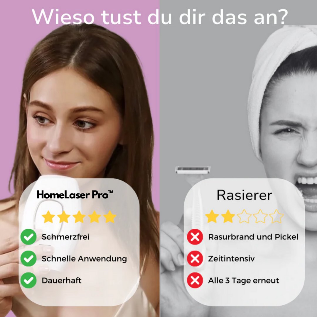 HomeLaser Pro™ – Schmerzfreie Haarentfernung für zuhause.