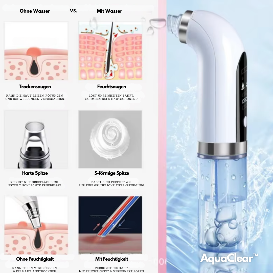AquaClear™ – Entfernt Unreinheiten in Sekunden