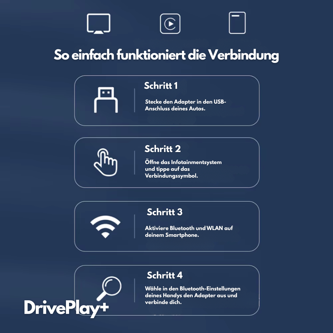 DrivePlay+ - Verabschiede dich von Kabeln!