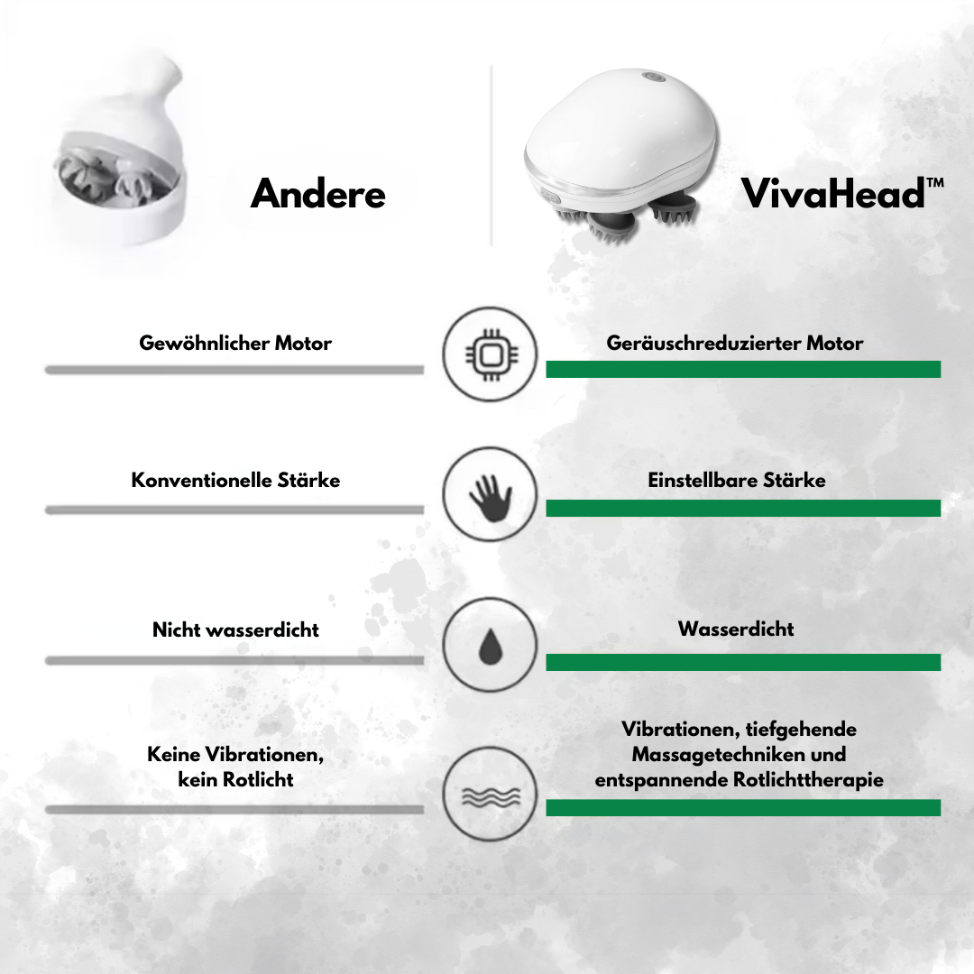 VivaHead™ - Deine tägliche Auszeit!