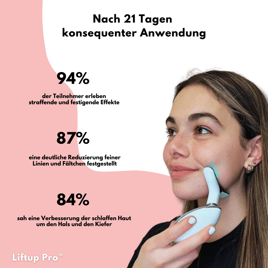 Liftup Pro™ – Hebt, strafft und verjüngt
