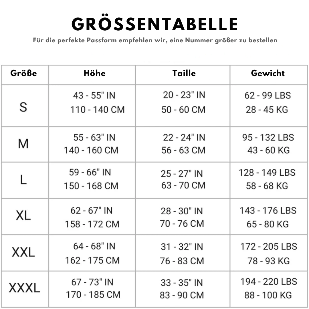 BodyBalance™ – Perfekte Haltung, gesunder Körper!