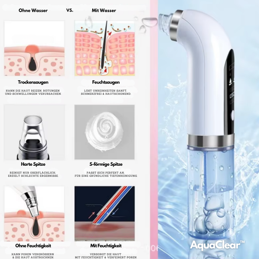 AquaClear™ – Entfernt Unreinheiten in Sekunden