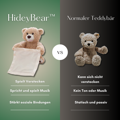 HideyBear™ - Dein bester Freund für lustige Versteckspiele!